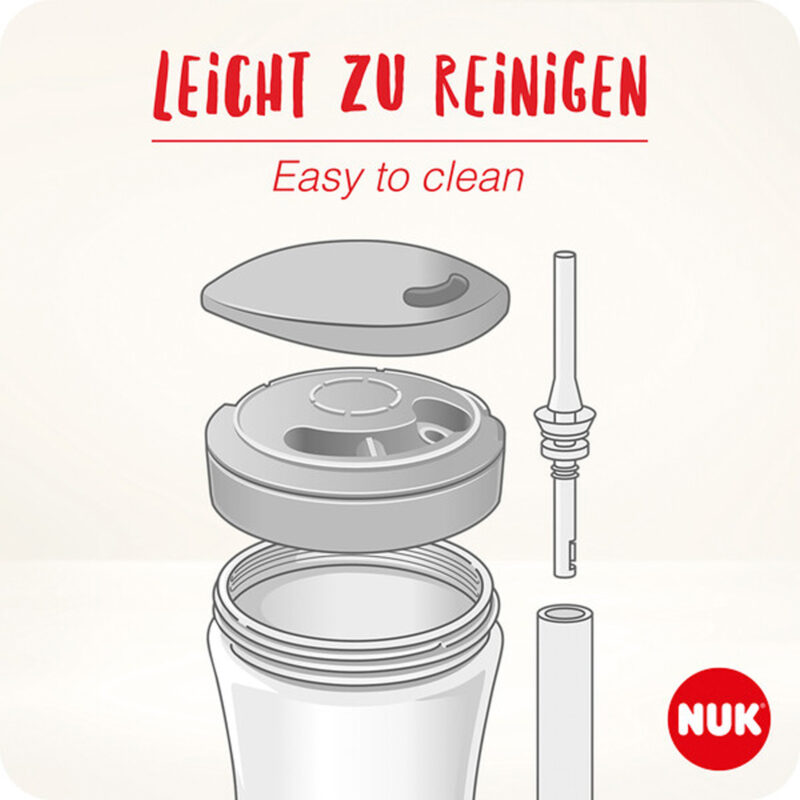 NUK Action Cup Ersatztrinkhalm 2er Pack
