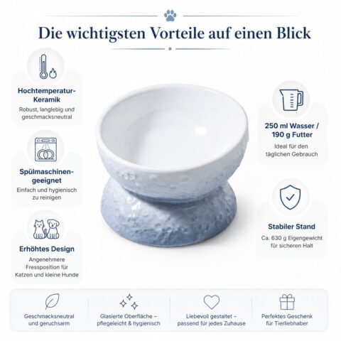 snoekie Keramik Katzennapf mit Standfuß – Erhöhter Futternapf & Wassernapf für Katzen, Rutschfest, Spülmaschinengeeignet, Modernes Design Hellblau
