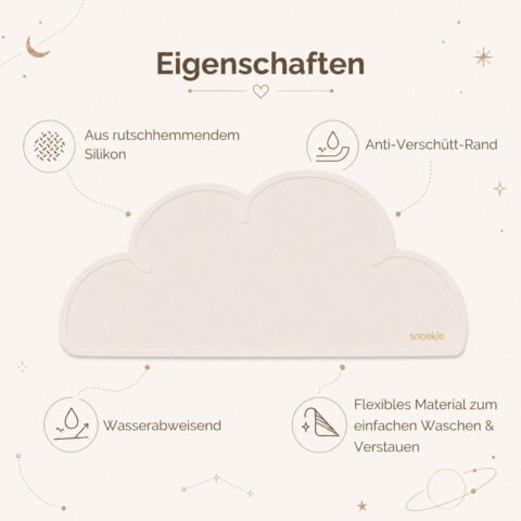 3b221b10-a96d-4b25-a69f-74803e24bd20_1254x1254.jpg Snoekie Napfunterlage für Hunde & Katze, 48 x 27 cm, Unterlage für Näpfe, rutschfeste Futterunterlage aus Silikon, Wasserdicht, Rechteckig, mit Noppen , grau