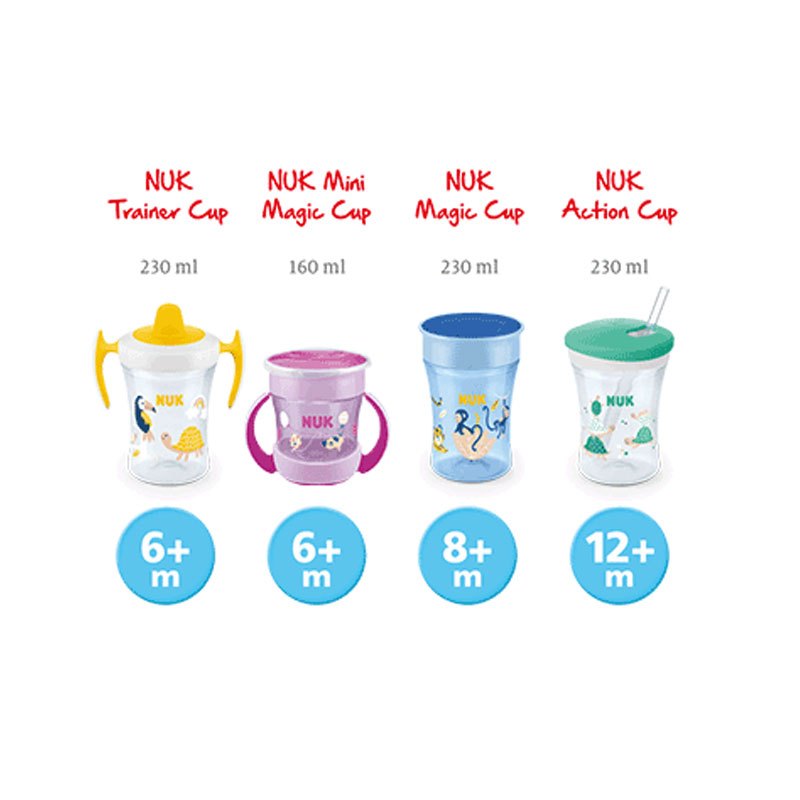 NUK Trainer Cup 230ml Vorteilset