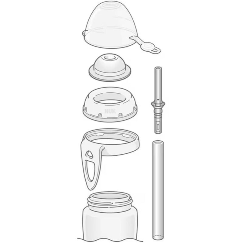 NUK Flexi Cup Chamäleon mit Flexi Cup Vorteilset